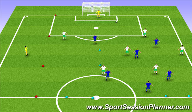 Football/Soccer Session Plan Drill (Colour): Pressão