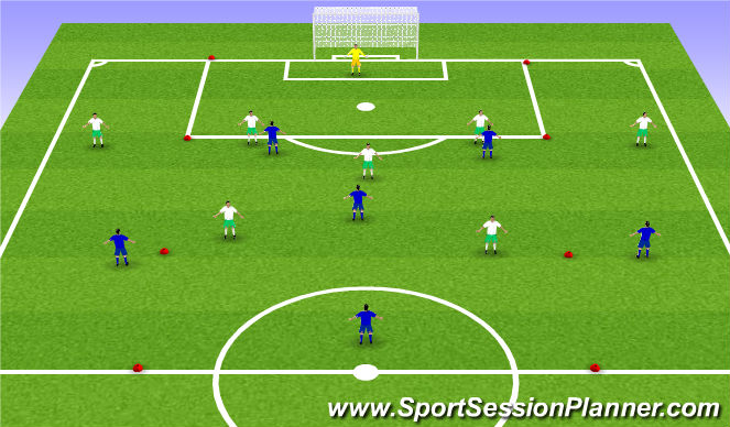 Football/Soccer Session Plan Drill (Colour): Jogo Sector