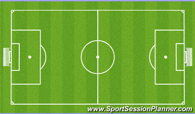 Football/Soccer Session Plan Drill (Colour): Jogo Formal