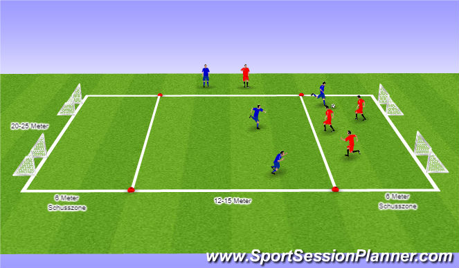 Football/Soccer Session Plan Drill (Colour): Station 1 - 3 gegen 3 Funinio-