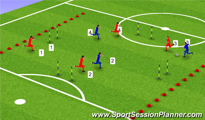 Football/Soccer Session Plan Drill (Colour): Opposite number tackle