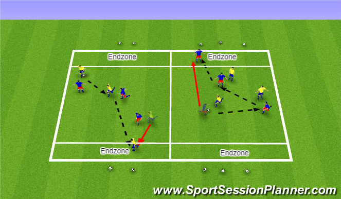 Football/Soccer Session Plan Drill (Colour): Global - 3v3 Handball