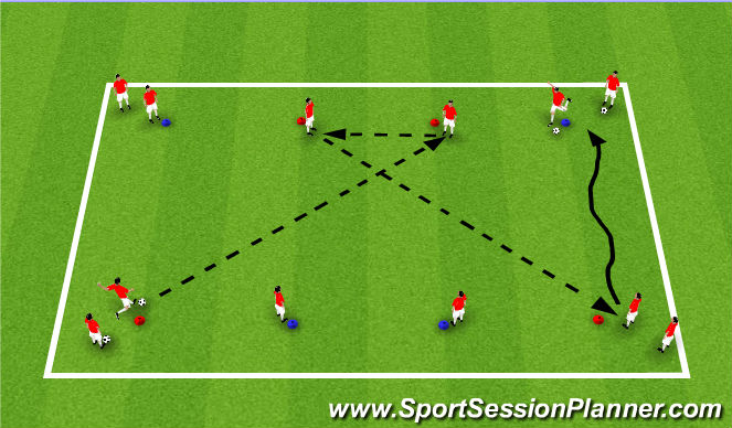 Football/Soccer Session Plan Drill (Colour): Passing and Receiving 1