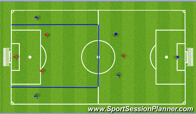 Football/Soccer Session Plan Drill (Colour): Screen 1