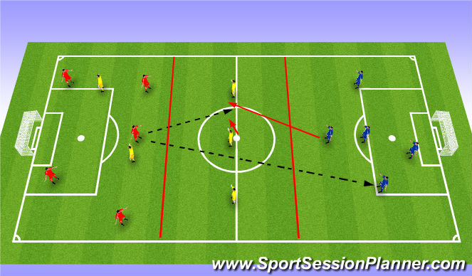 Football/Soccer Session Plan Drill (Colour): Possession Game