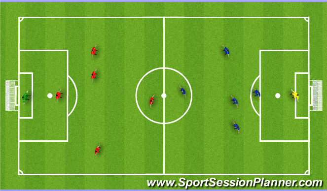 Football/Soccer Session Plan Drill (Colour): SSG