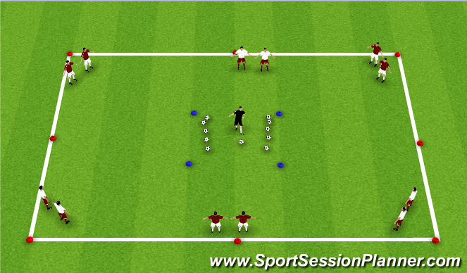 Football/Soccer Session Plan Drill (Colour): Jimmy Neutron