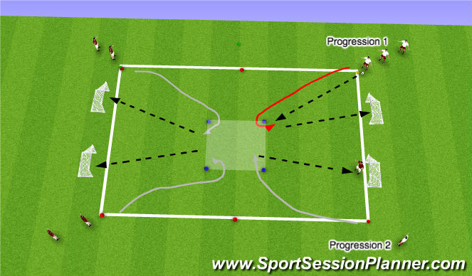 Football/Soccer Session Plan Drill (Colour): Technica Shootig Game