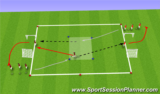 Football/Soccer Session Plan Drill (Colour): Quick Shooting Game