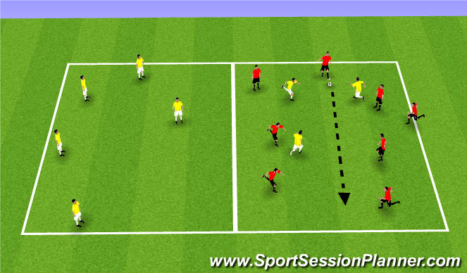 Football/Soccer: DTTM 2c - WPW (Tactical: Defensive principles, Moderate)