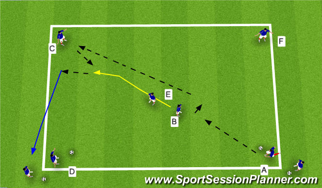 Football/Soccer Session Plan Drill (Colour): 8 Players