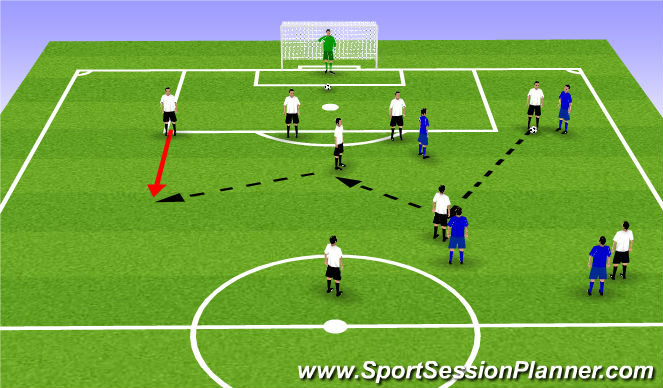 Football/Soccer Session Plan Drill (Colour): Defence