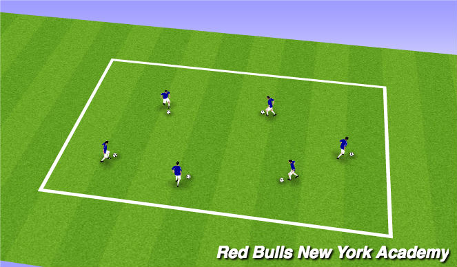 Football/Soccer Session Plan Drill (Colour): Juggle/Dribble Activator