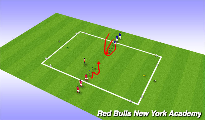Football/Soccer Session Plan Drill (Colour): Reaction Warm Up