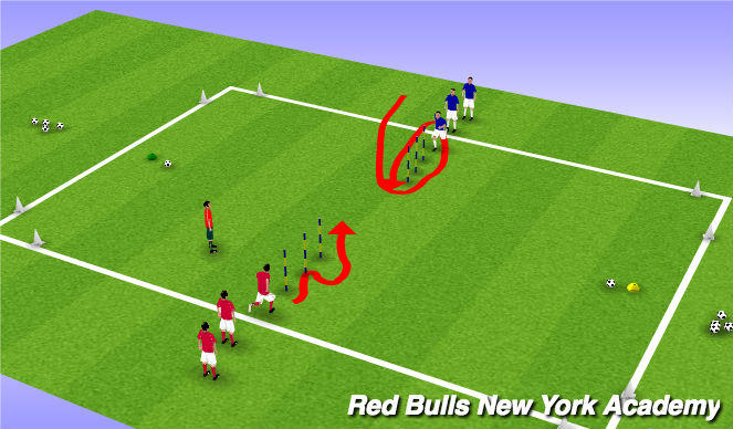 Football/Soccer Session Plan Drill (Colour): Reaction with ball
