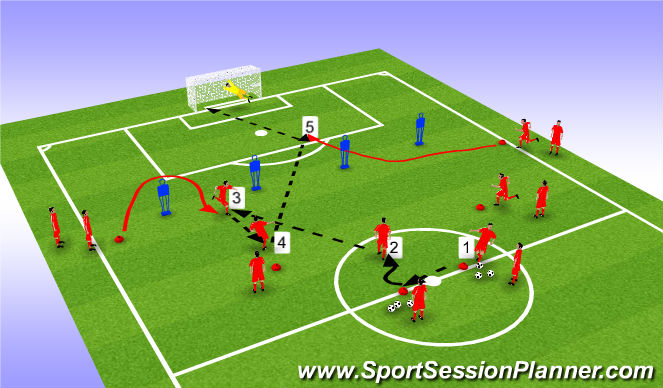 Football/Soccer Session Plan Drill (Colour): Screen 1