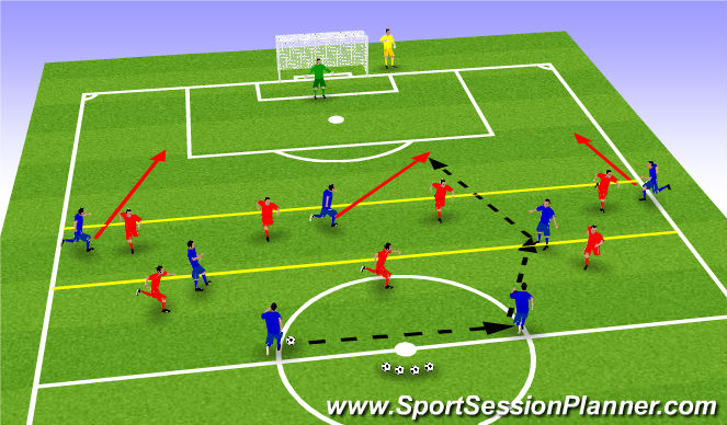 Football/Soccer Session Plan Drill (Colour): Screen 2