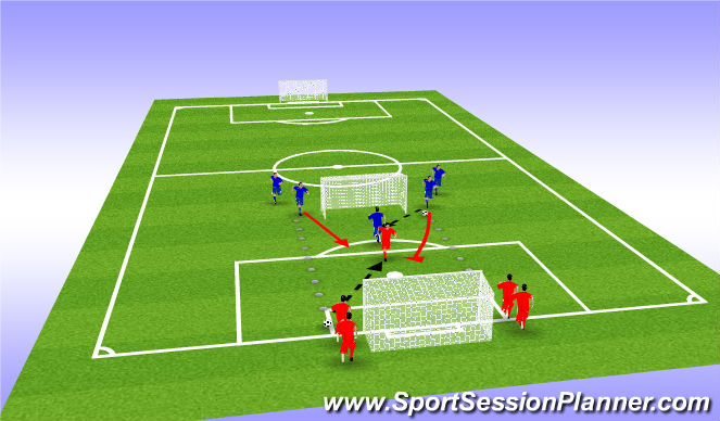 Football/Soccer Session Plan Drill (Colour): 2v1 to 3v3 GRP