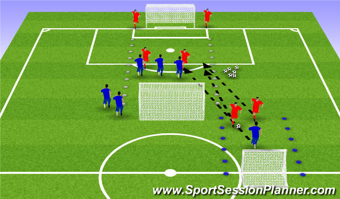Football/Soccer Session Plan Drill (Colour): Counter attack transition game