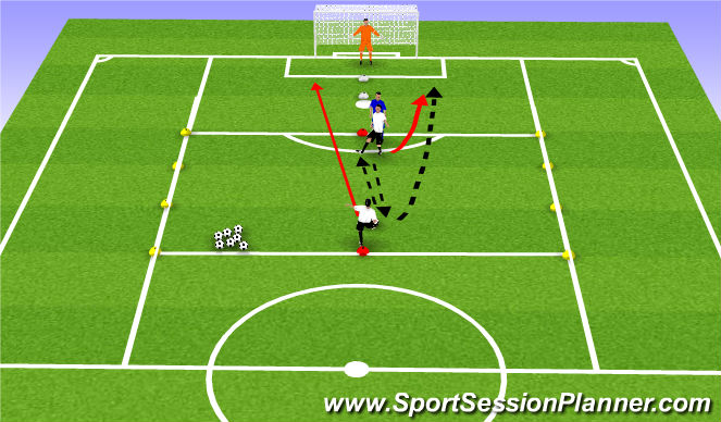 Football/Soccer Session Plan Drill (Colour): Screen 2