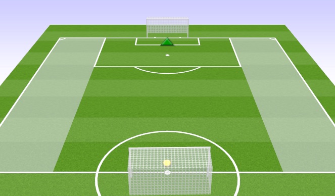 Football/Soccer Session Plan Drill (Colour): SSG