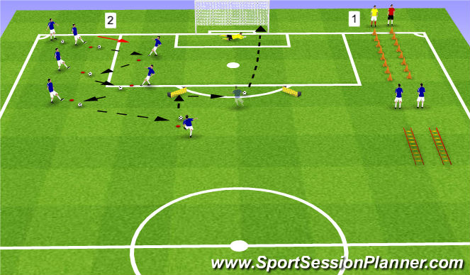 Football/Soccer Session Plan Drill (Colour): Warmup