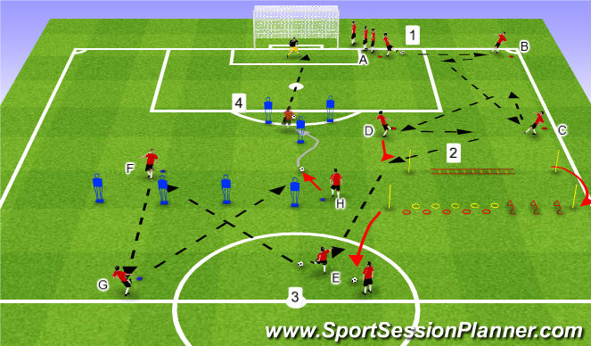 Football/Soccer Session Plan Drill (Colour): Endu foot 1