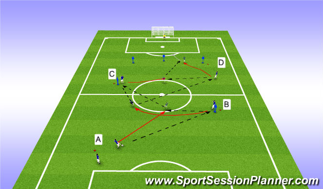 Football/Soccer Session Plan Drill (Colour): Screen 3