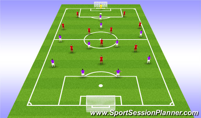 Football/Soccer Session Plan Drill (Colour): Screen 1
