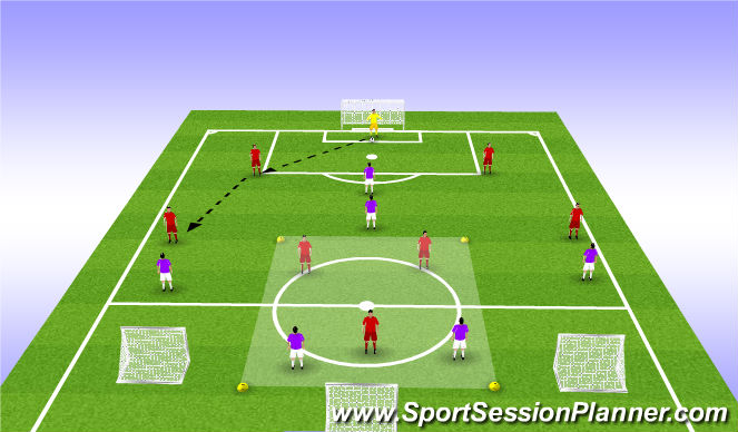 Football/Soccer Session Plan Drill (Colour): Screen 2