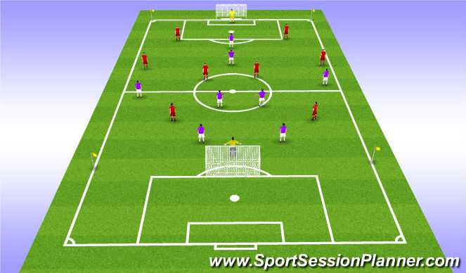 Football/Soccer Session Plan Drill (Colour): Screen 3