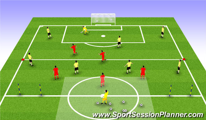 Football/Soccer Session Plan Drill (Colour): Problem 1