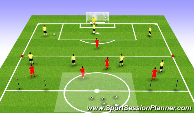 Football/Soccer Session Plan Drill (Colour): Problem 2/3