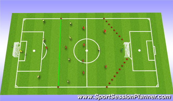Football/Soccer Session Plan Drill (Colour): SSG