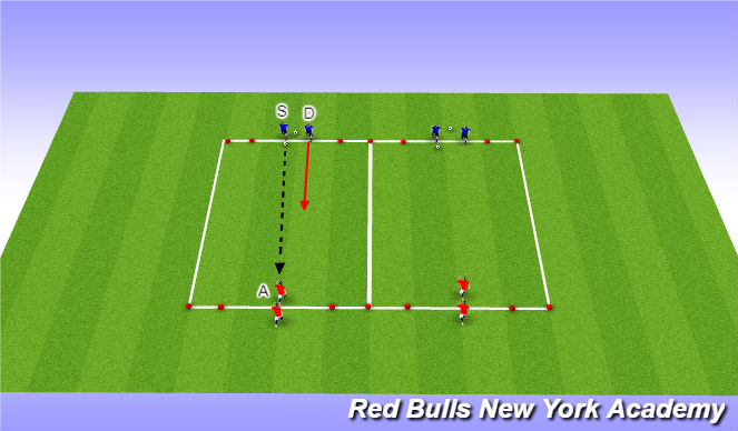 Football/Soccer Session Plan Drill (Colour): Skill Development