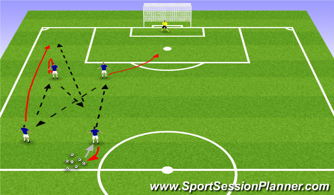 Football/Soccer Session Plan Drill (Colour): Screen 4
