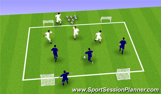 Football/Soccer Session Plan Drill (Colour): 3v3 Game(4 Goals)