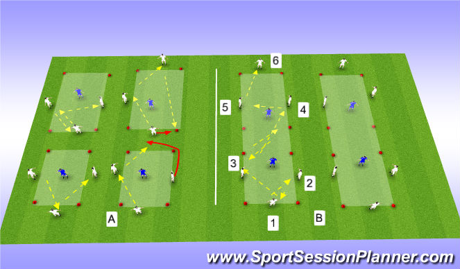 Football/Soccer Session Plan Drill (Colour): Short passing