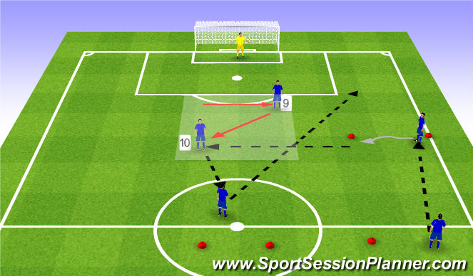 Football/Soccer Session Plan Drill (Colour): Passing Routine