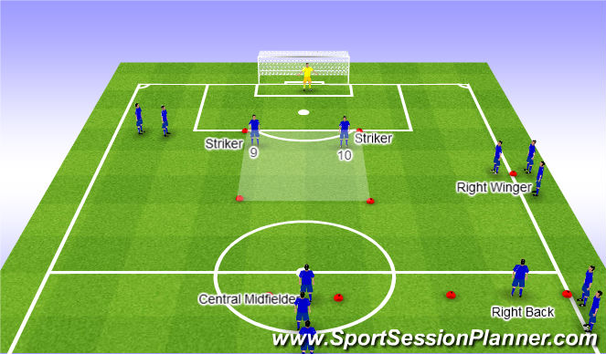 Football/Soccer Session Plan Drill (Colour): Work to Rest Ratios