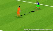 Football/Soccer: Steps - Tragedy !, Goalkeeping: General Moderate