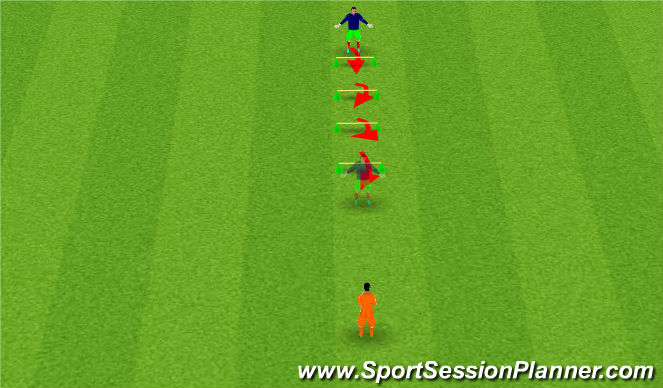 Football/Soccer Session Plan Drill (Colour): Hurdle hop
