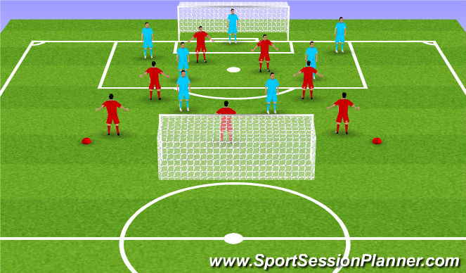 king louie indoor soccer