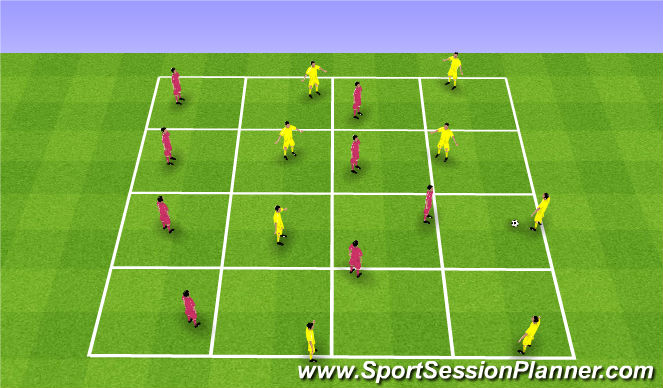 Football/Soccer Session Plan Drill (Colour): Technical