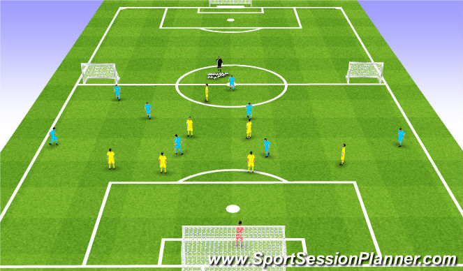 Football/Soccer Session Plan Drill (Colour): Conditioned Game