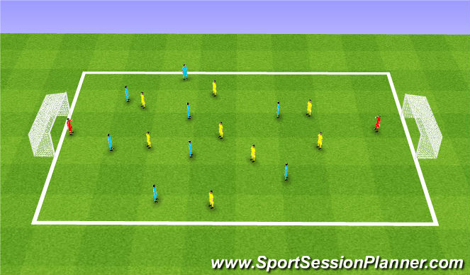 Football/Soccer Session Plan Drill (Colour): Scrimmage
