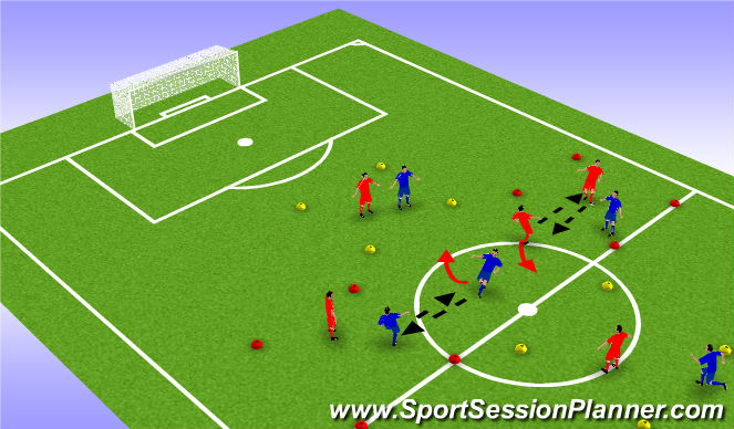 Football/Soccer Session Plan Drill (Colour): Warm Up