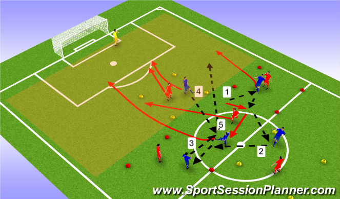 Football/Soccer Session Plan Drill (Colour): Possession Game