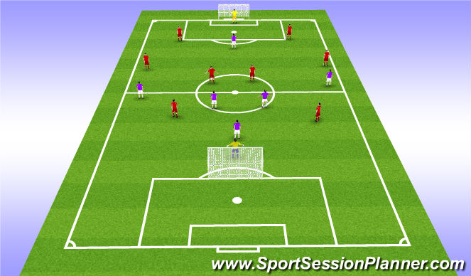 Football/Soccer Session Plan Drill (Colour): Screen 4