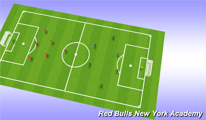 Football/Soccer Session Plan Drill (Colour): Combination Main Theme